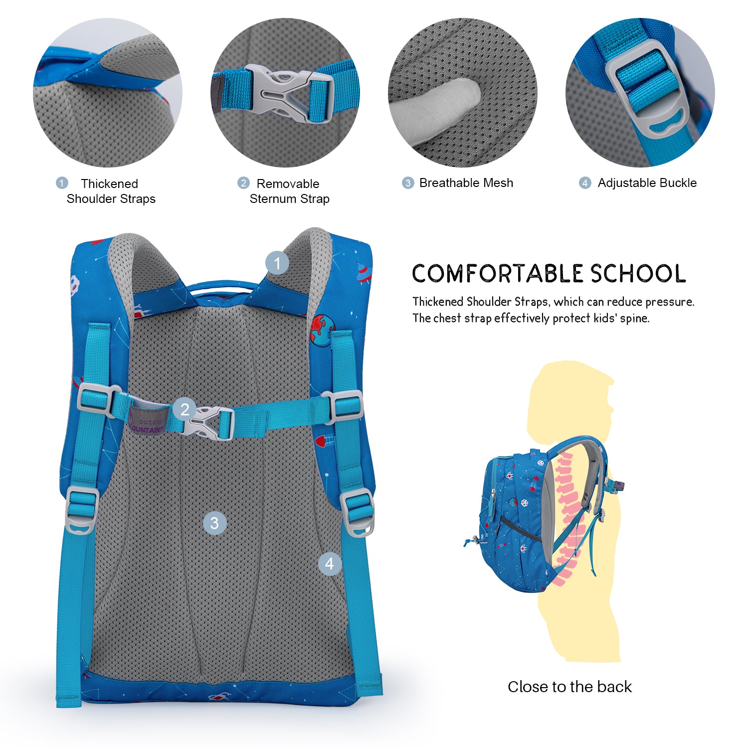 Breathable Bearing System,Kid Backpack Adjustable Buckle