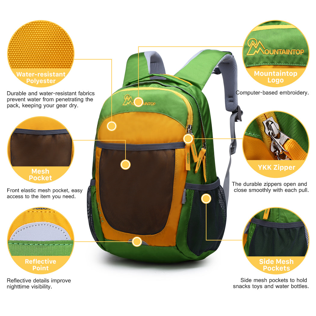YKK Zippers,Kid Backpack Detail