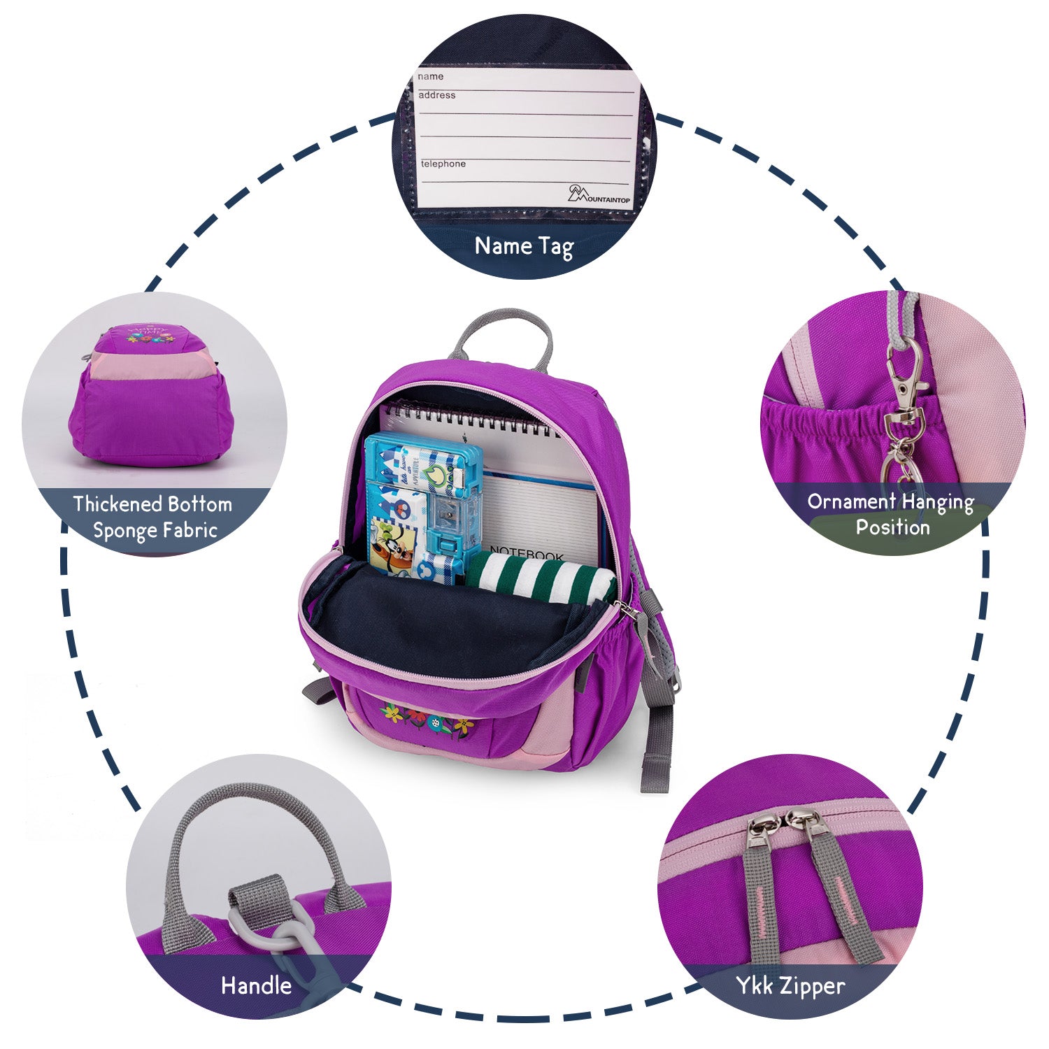 YKK Zippers,Kid Backpack Detail,Name Tag