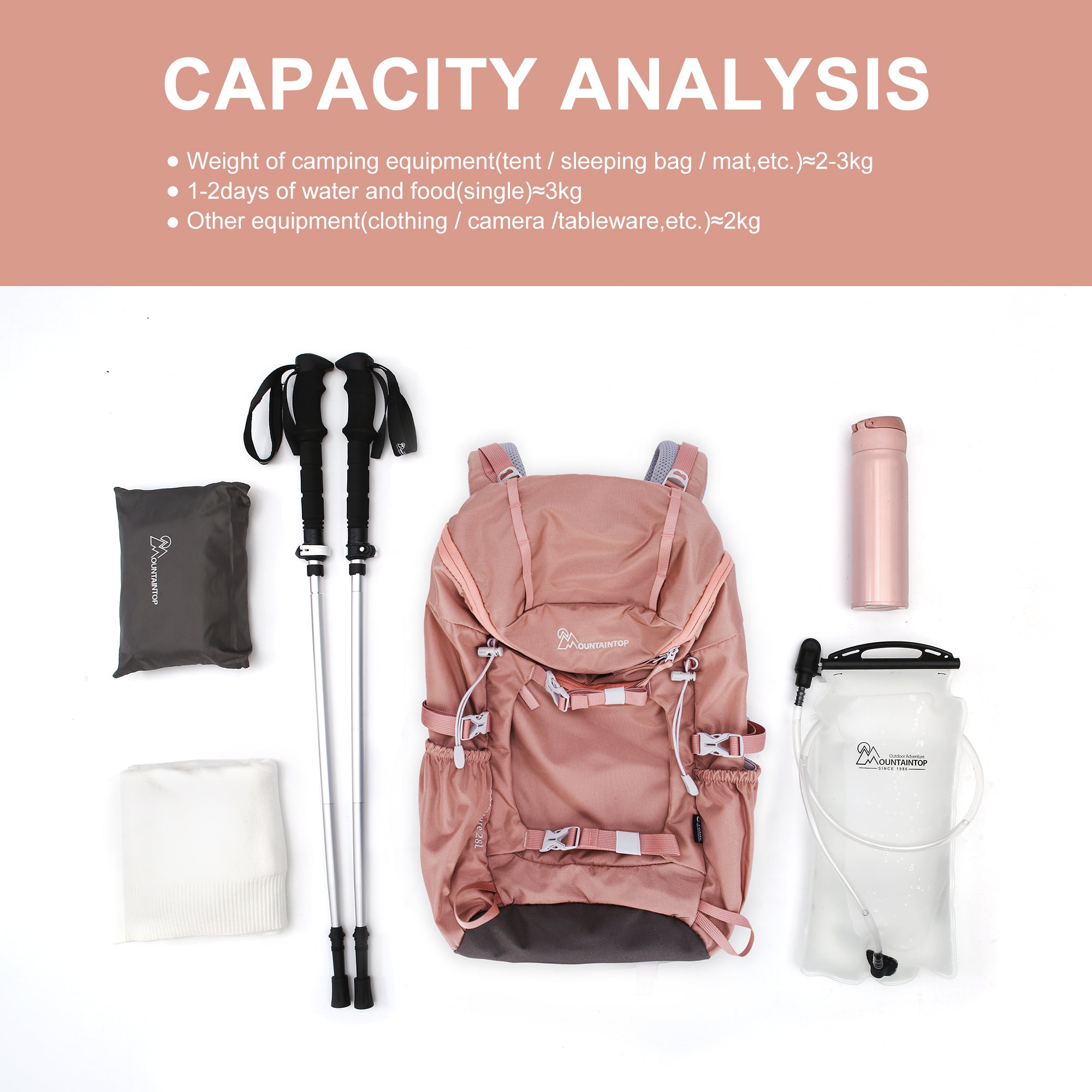28l hiking backpack RESTUBE OCEAN Fully Waterproof | Smart Loop System this pack is a game The North Face Borealis Backpack
