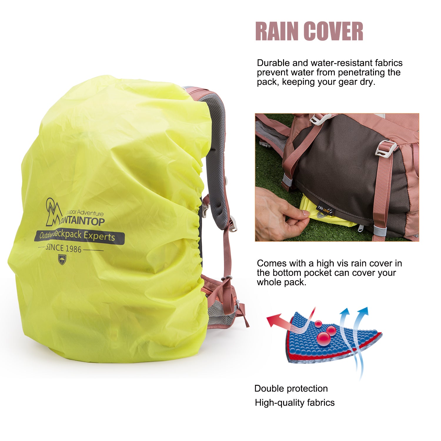 backpack similar to tumi voyageur TUMI Celina Backpack