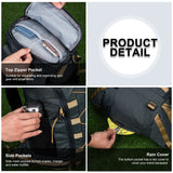 Backpacks Details,Backpacks with rain cover